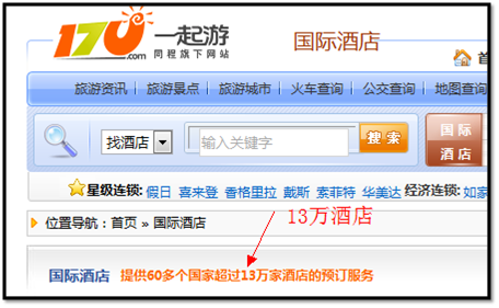 17U网站上面写有13万酒店预订服务信息