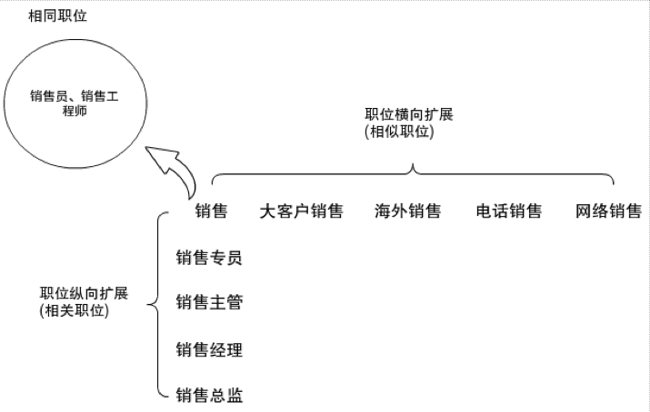 QQ20140603-2
