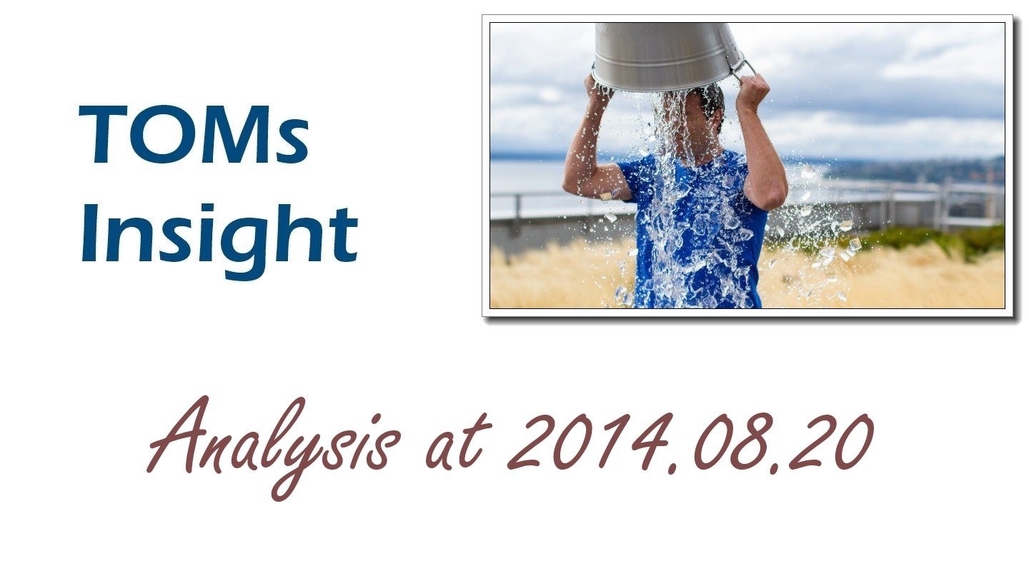 【TOMsInsight】深度数据全方位解析:冰桶挑战