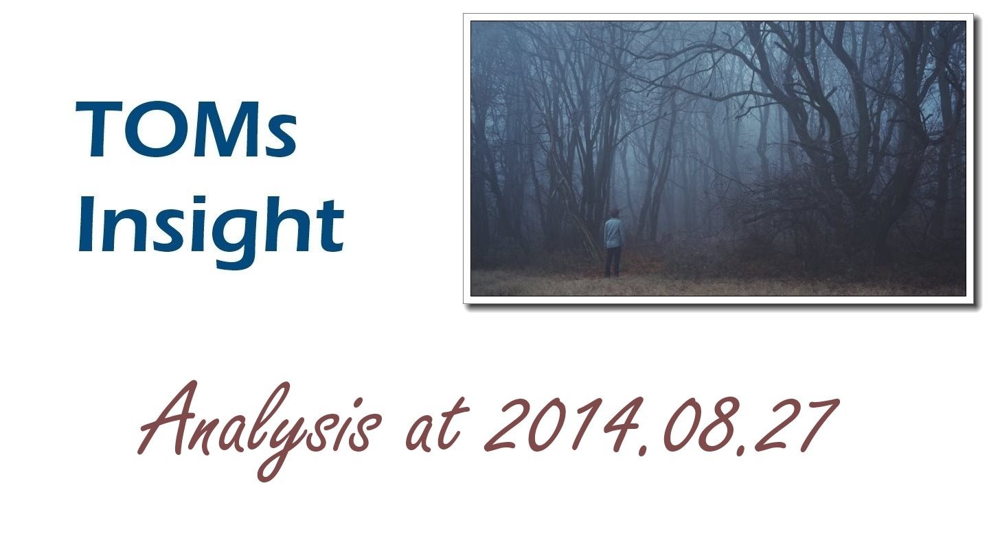【TOMsInsight】罗素的火鸡问题:互联网归纳法