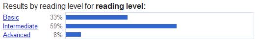 Results-by-reading-level-for-reading-level