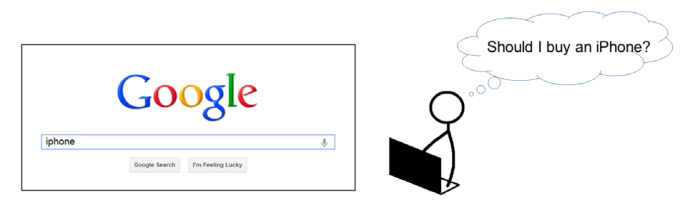 张亚楠：2016版《Google搜索质量评分指南》阅读心得
